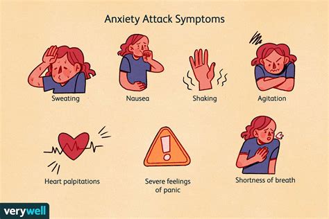 anxiety attack symptoms female